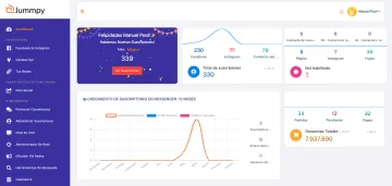 Miniatura Jummpy - Automatiza tus Ventas