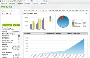 Miniatura QlikView