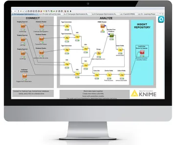 Miniatura Actian Analytics Platform