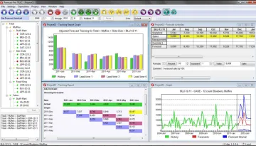 Miniatura Forecast Pro