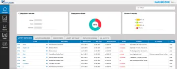 Miniatura Quality Driven Software