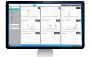 Miniatura AirePBX Software VoIP