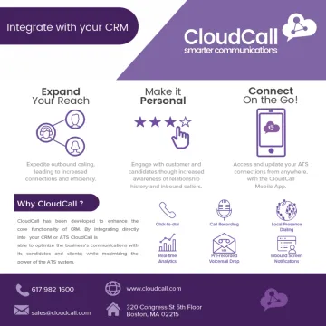 Miniatura CloudCall