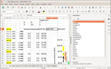 Miniatura LibreOffice