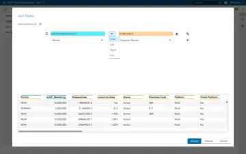 Miniatura SAS Enterprise BI Server