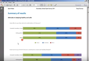 Miniatura Snap Surveys