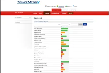 Miniatura TowerMetriX