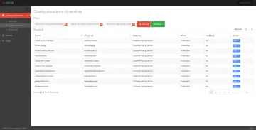 Miniatura Process Management Platform