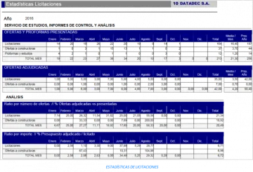 Miniatura Expert Project ERP