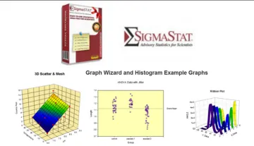 Miniatura SigmaStat