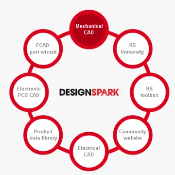 Miniatura DesignSpark Mechanical