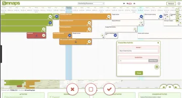 Miniatura Sinnaps Diagrama de Gantt