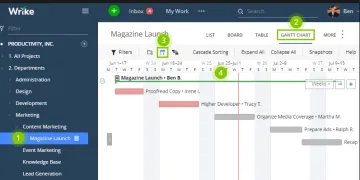 Miniatura Wrike Diagrama de Gantt