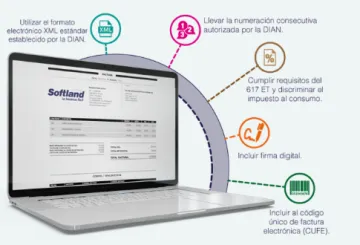 Miniatura Softland ERP Empresarial