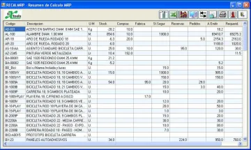 Miniatura Tixtools MRP