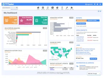 Miniatura DonorPerfect Fundraising
