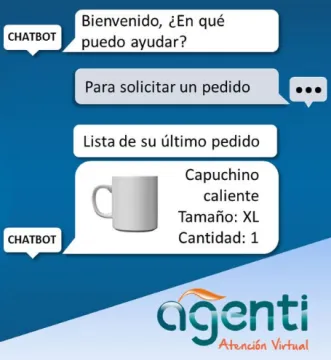 Miniatura Agenti Chatbot