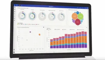 Miniatura IBM Cognos Analytics