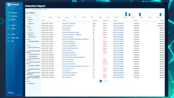 Miniatura VIPRE Endpoint Security