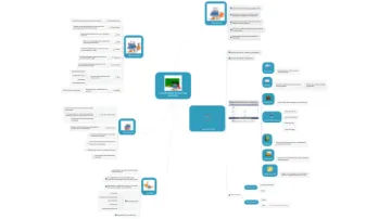 Miniatura Dokeos E-Learning